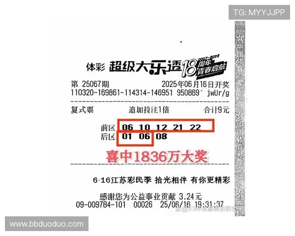 大乐透第026期开奖结果公布:最新中奖号码与奖金分配详情 大乐透第026期开奖结果公布:最新中奖号码与奖金分配详情
